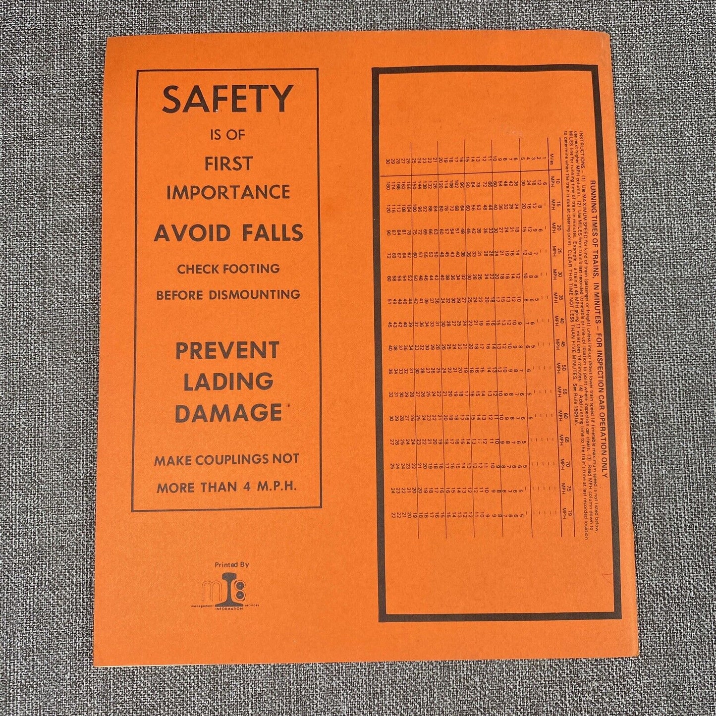 SOUTHERN RAILWAY SOU RR Piedmont Division Timetable No. 6 October 30, 1983