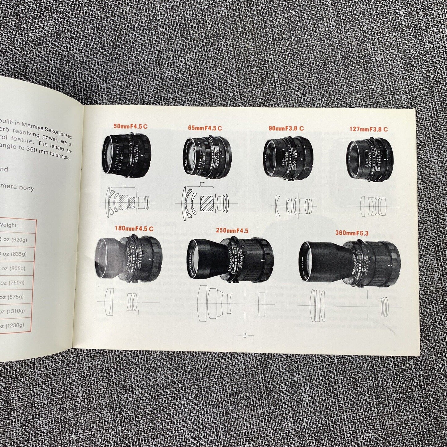 Mamiya Lenses for Mamiya RB Instructions Genuine Original Booklet