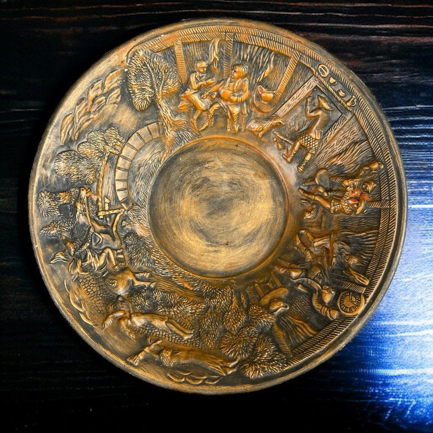 Vintage German Decorative Bowl Fairy Tale Witches