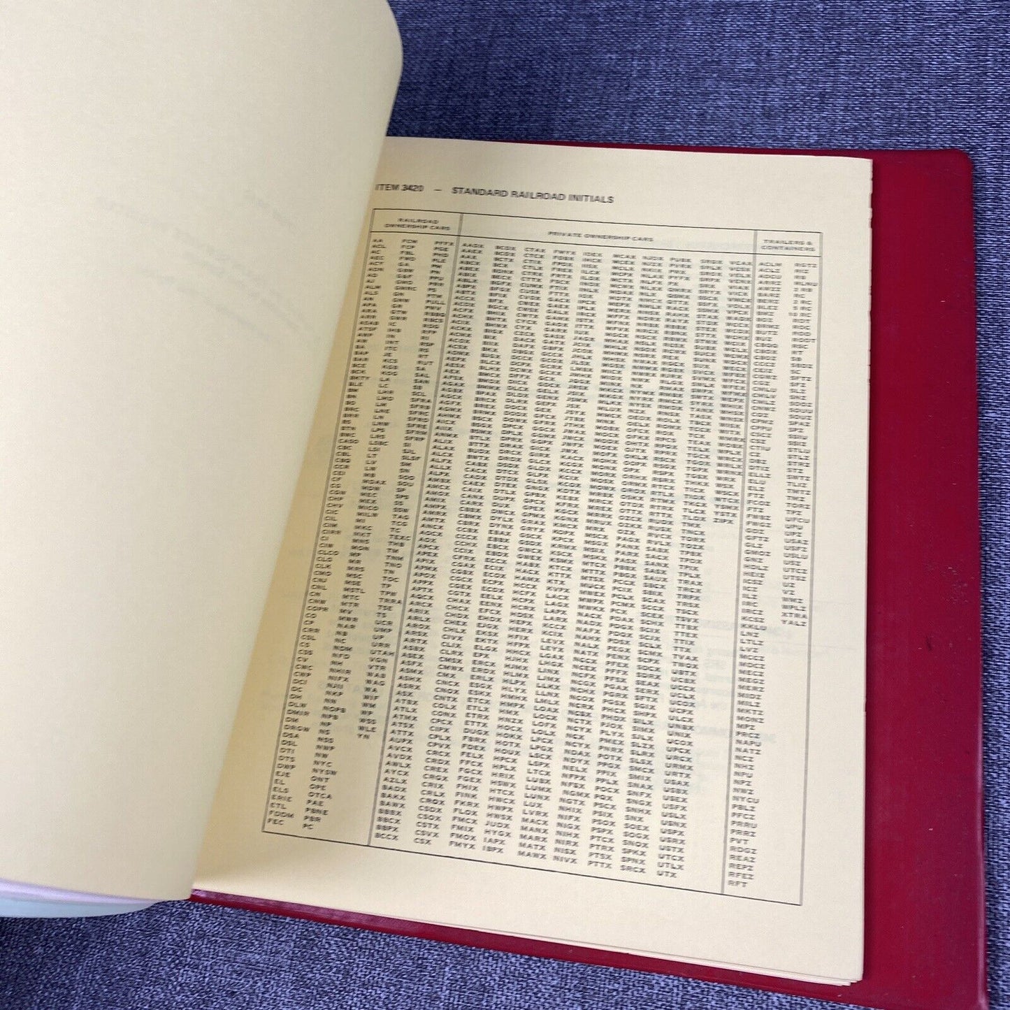 Southern Railway SOU RR Data Reporting Manual , Advance Consist , 1970's