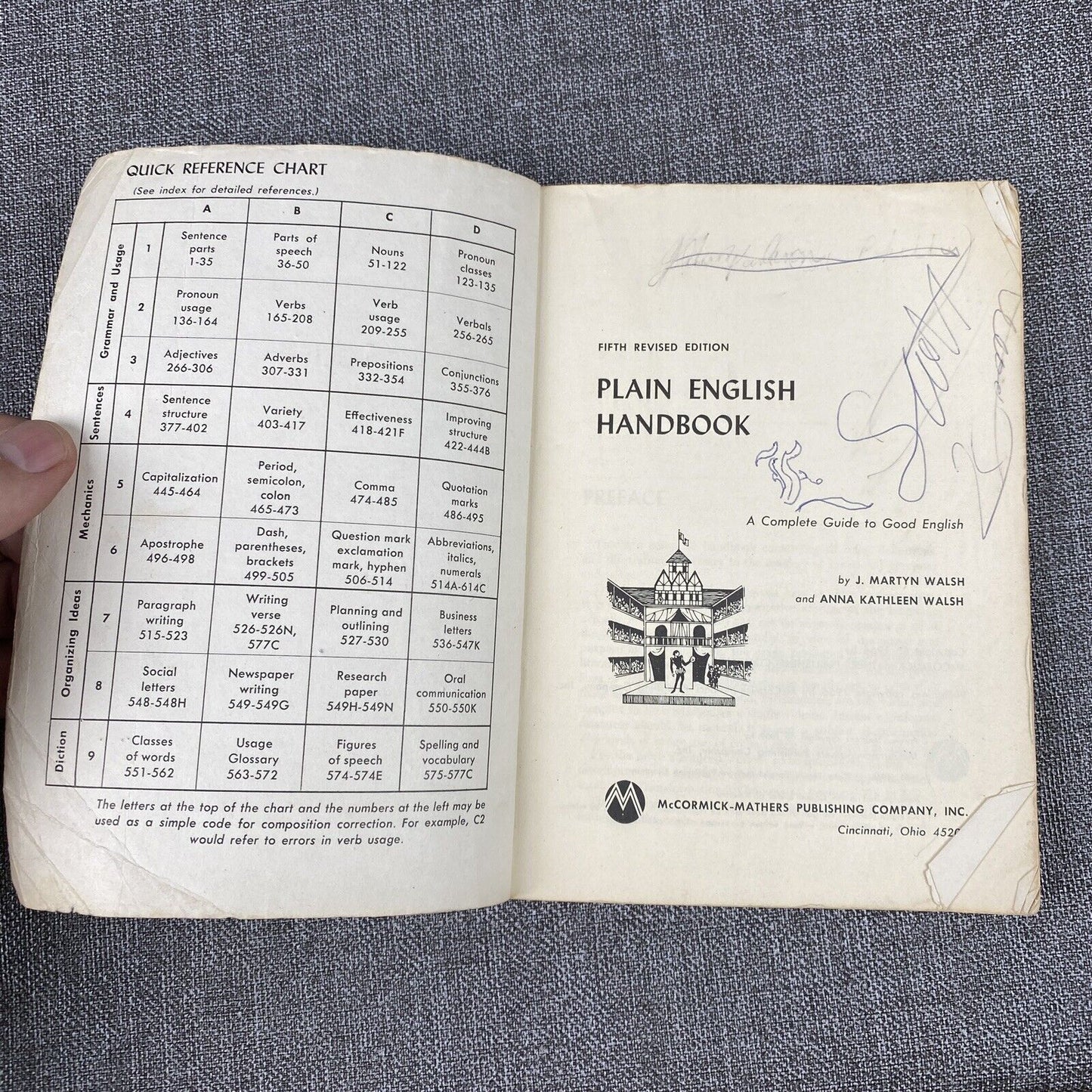 1966 Plain English Handbook - Paperback By Walsh, J Martyn