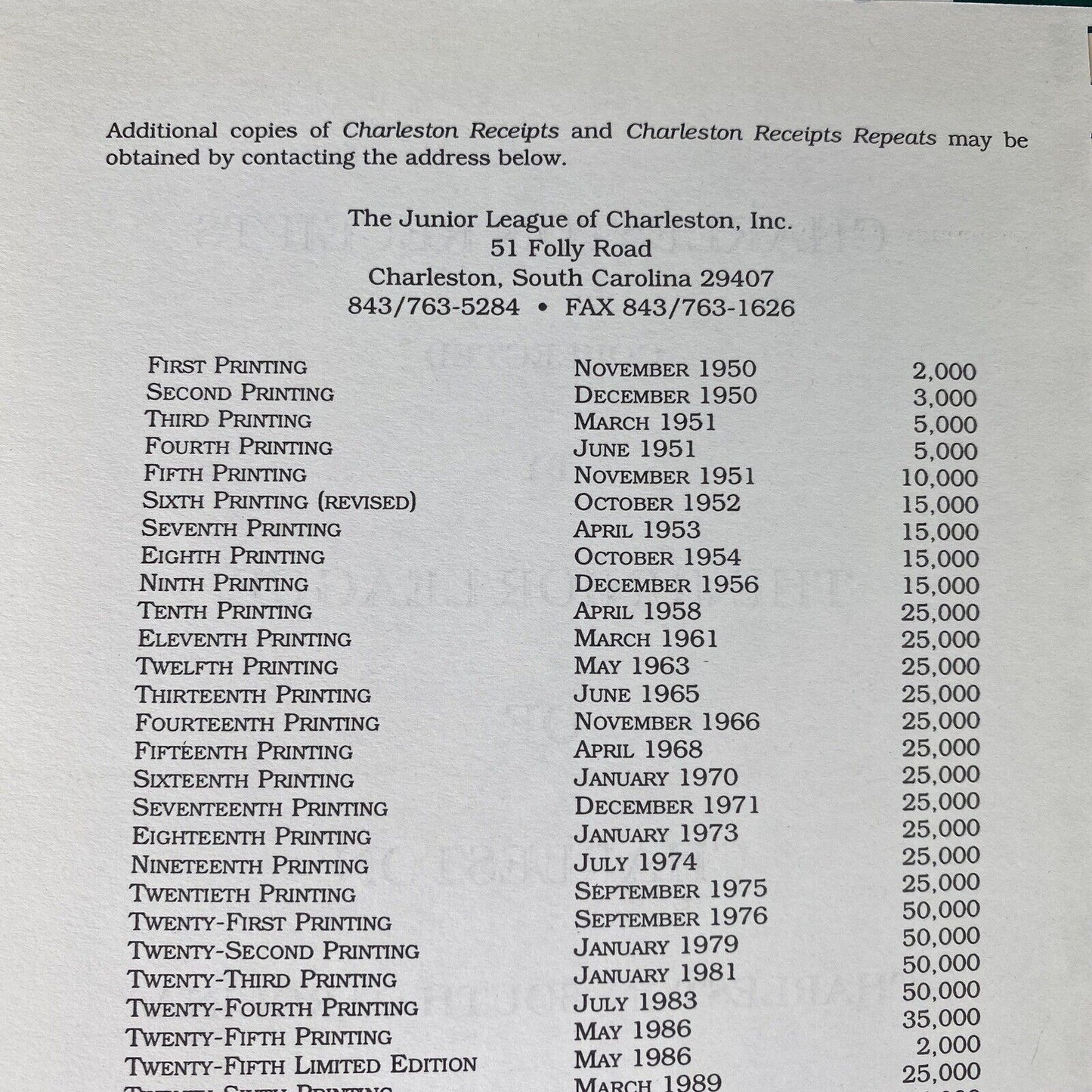 Vintage Junior League of CHARLESTON SOUTH CAROLINA Cookbook Charleston Receipts