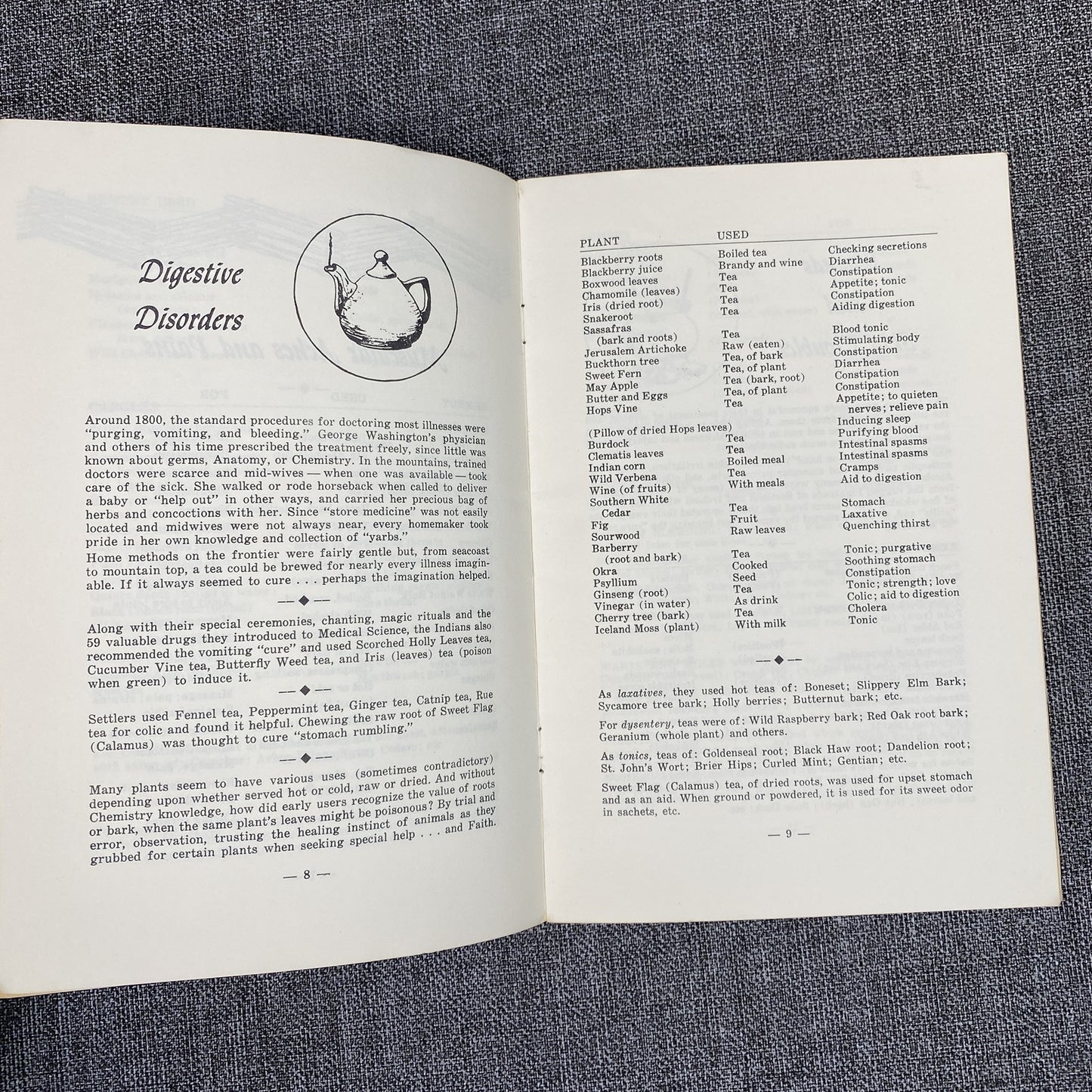 Ferne Shelton - Pioneer Comforts, Remedies, Proverbs 1965, 1971