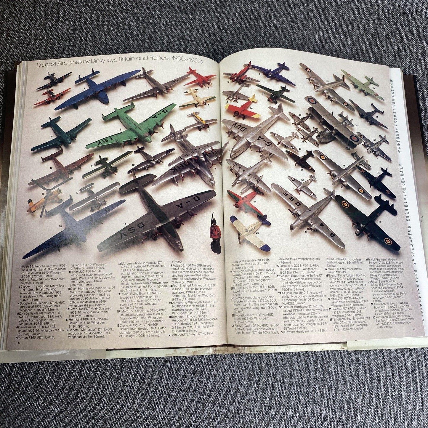 Antique & Collectible Toys 1870-1950 and Metal Toys Book , tinplate toys...