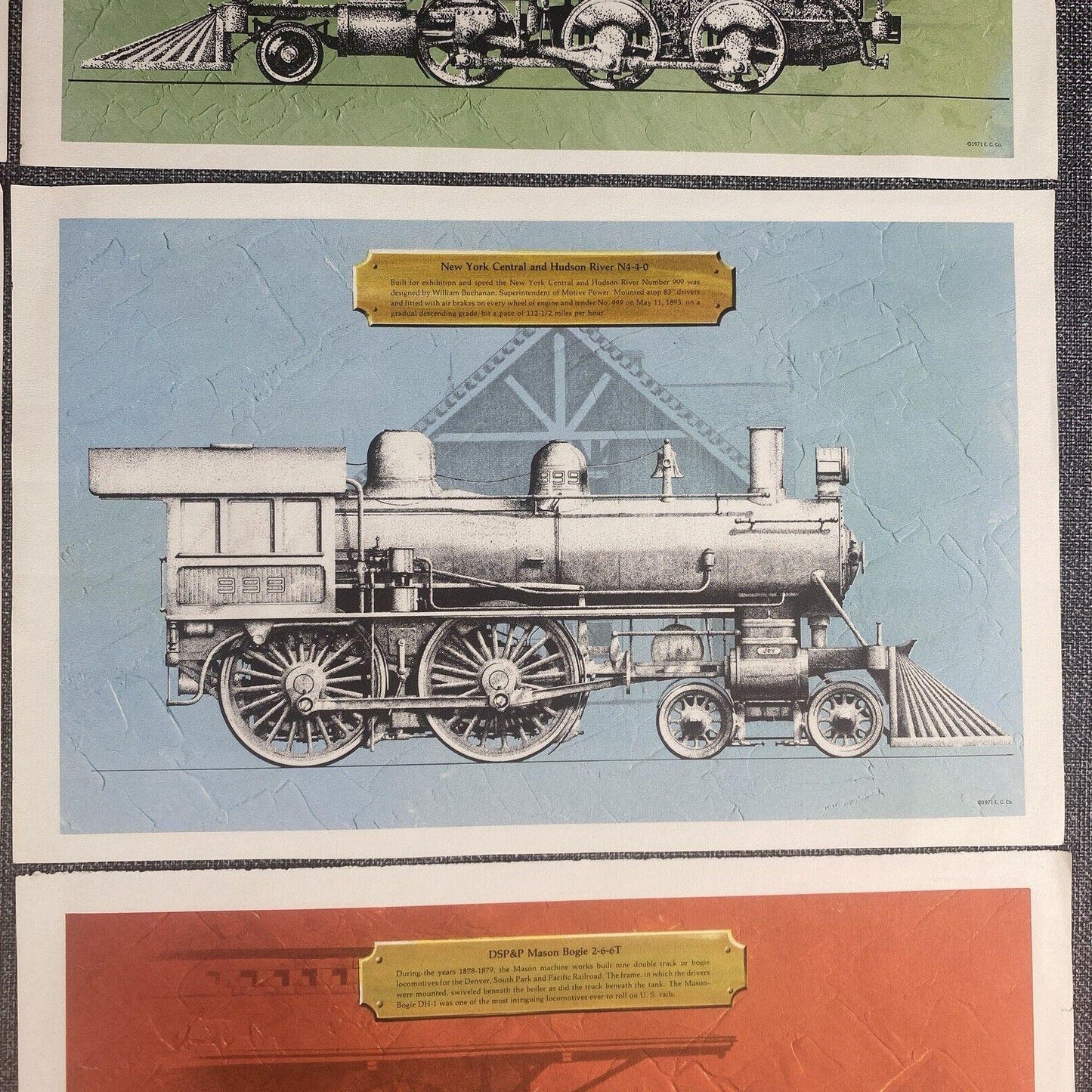 8 Prints 8"x12" of early American Steam Locomotives,  K-27 etc. 1971 by E.C. Co