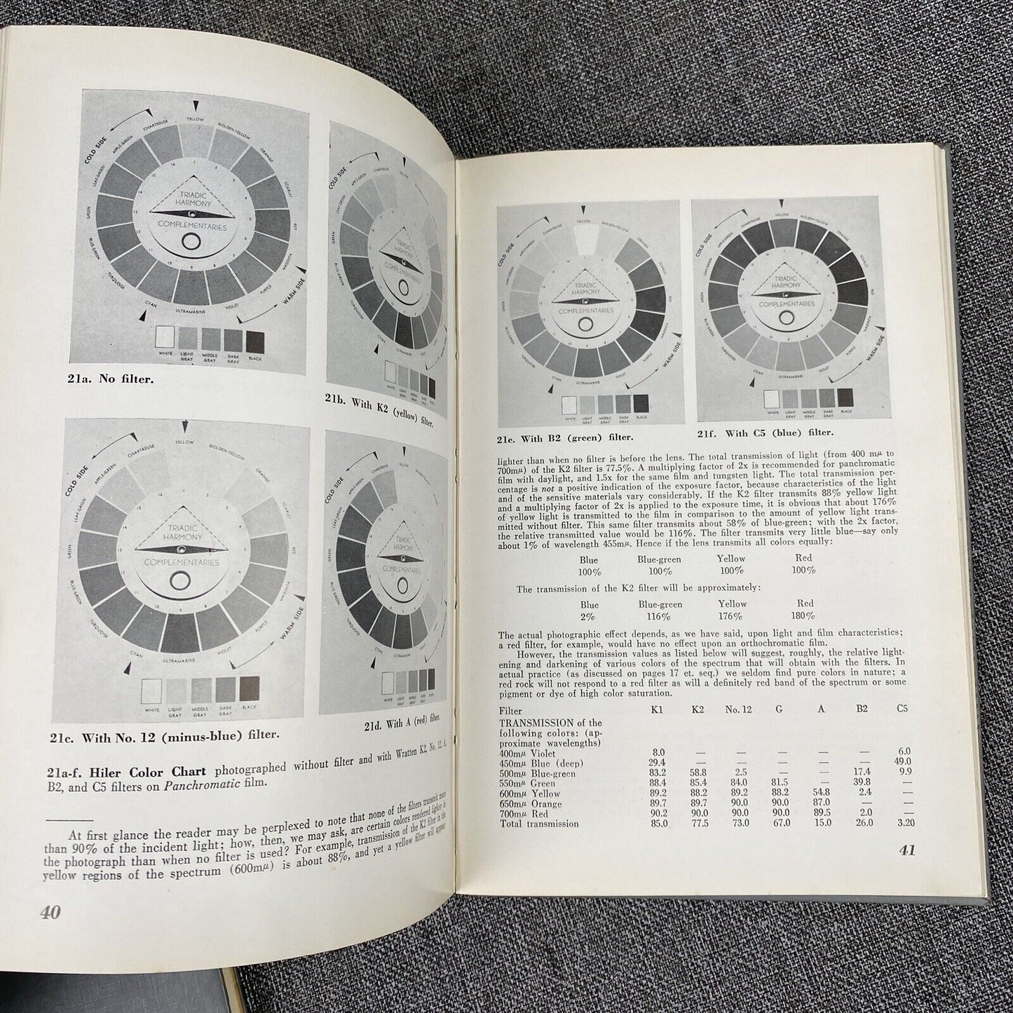 The Negative , The Print , Natural-Light Photography Basic Book by A. Adams