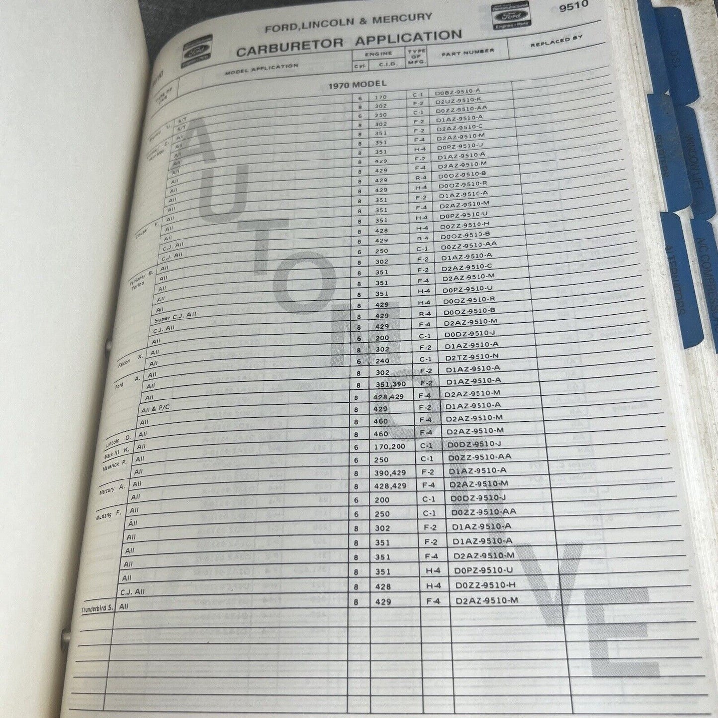 Ford Dealer Application and Price List 70s and 80s