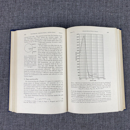 Introductory Nuclear Physics, David Halliday, Fifth Edition (1955)