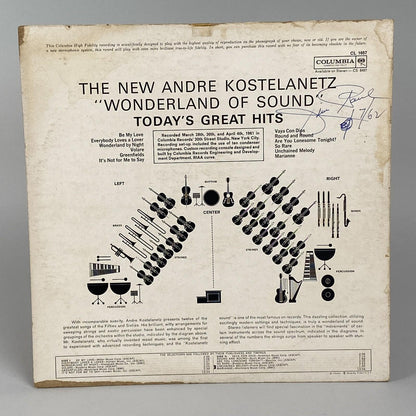 Wonderland of Sound The New Andre Kostelanetz Six Eye Columbia Records (6 Eye)