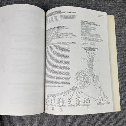 The Anatomy : Coloring Book by Lawrence M. Elson and Wynn Kapit 1997
