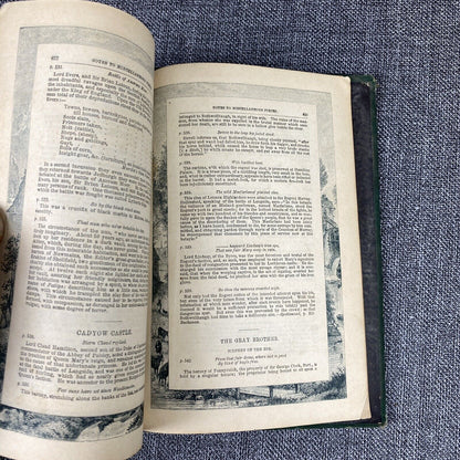 Antique Sir Walter Scott's Poetical Works Gall & Inglis Landscape Edition Rare