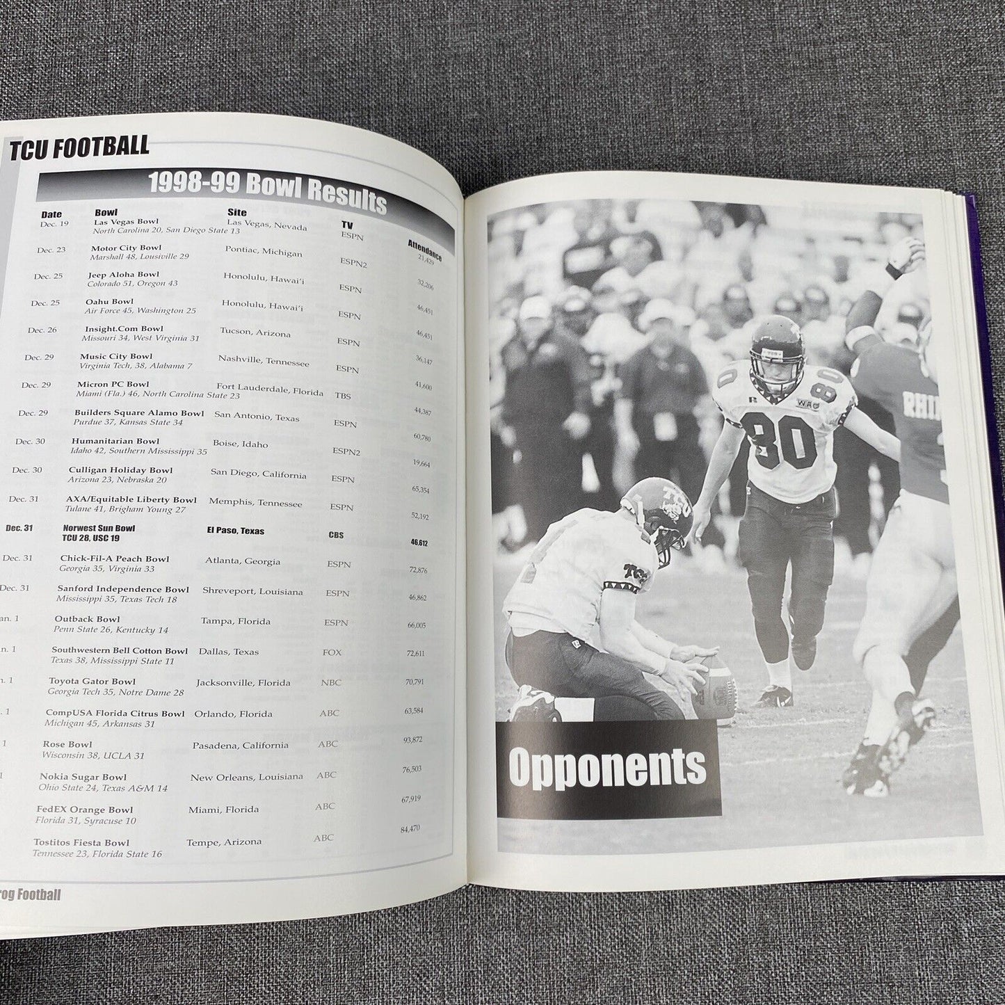 1999 TCU Football Media Guide