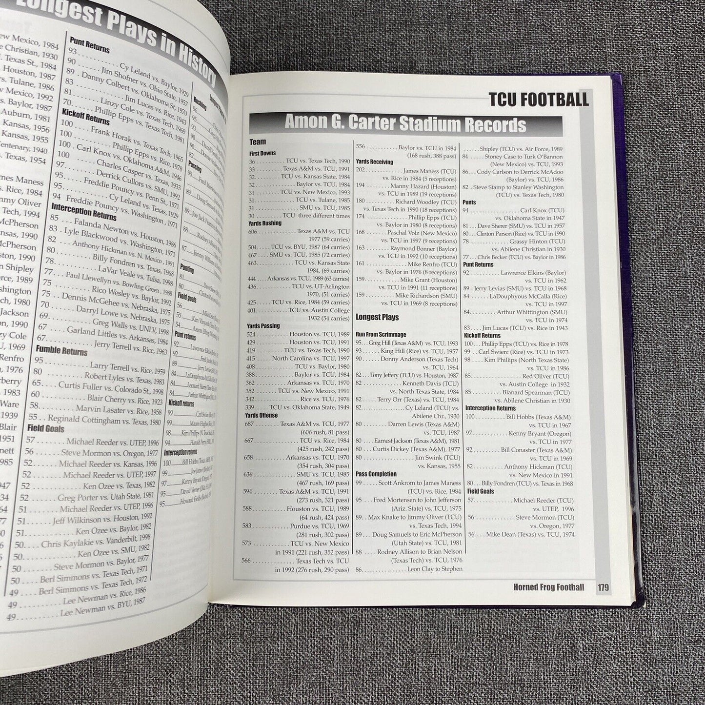 1999 TCU Football Media Guide