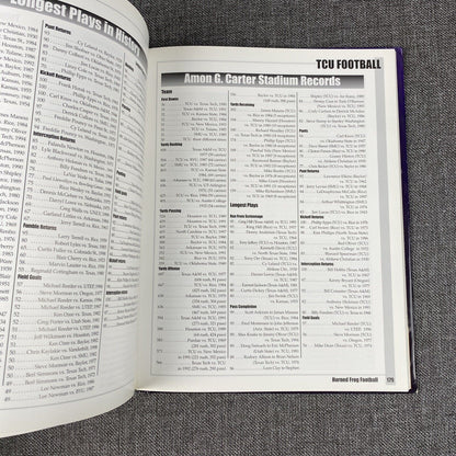 1999 TCU Football Media Guide