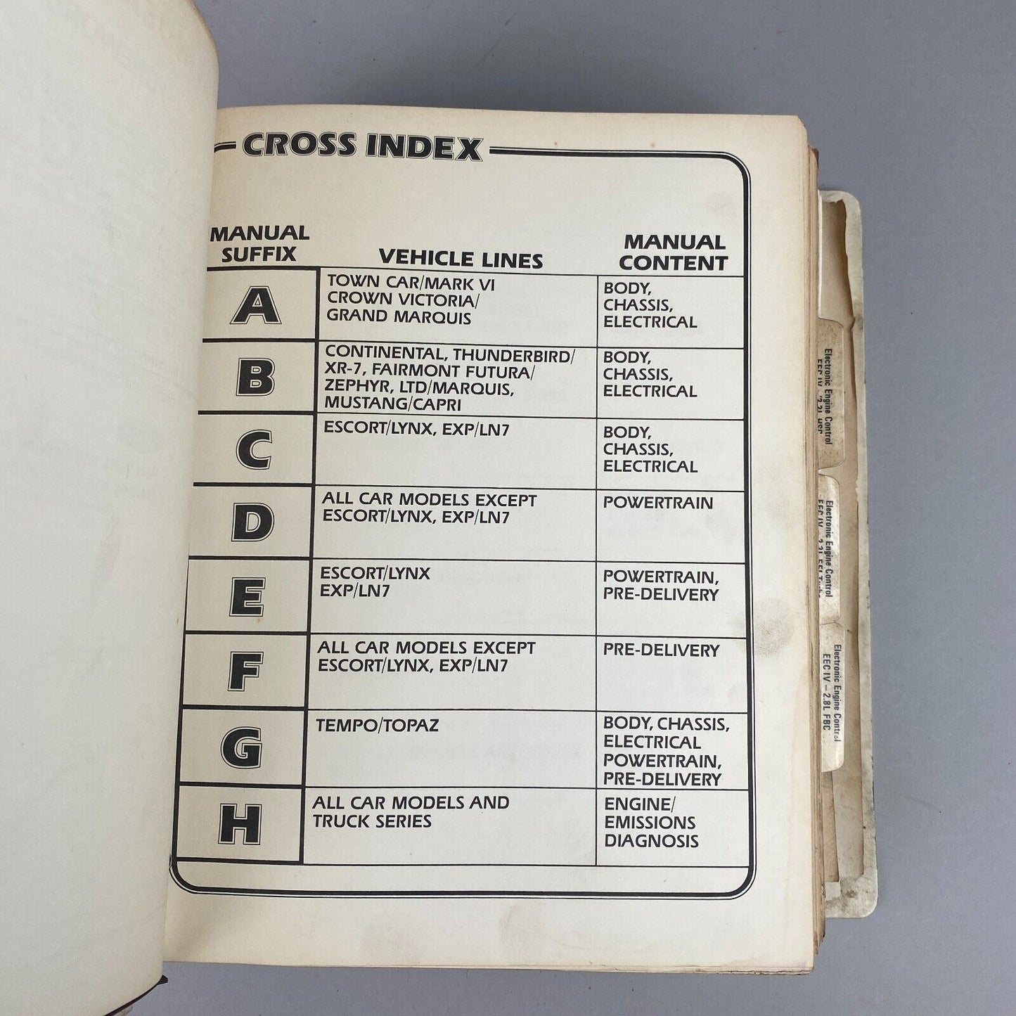 Ford 1983 Car/Truck Shop Manual Emission Diagnosis & Engine / Electronics