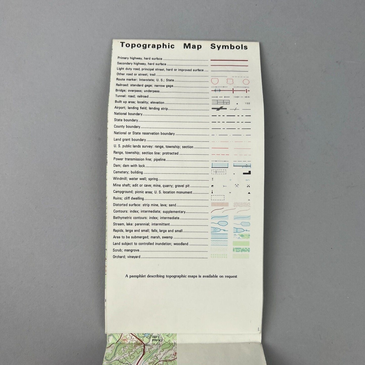 USGS Topographic Map 1984 Survey 30"x60" VA Richmond 37077-E1-TM-100