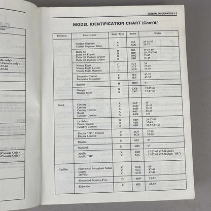 1975 Fisher Body Service Manual for All Body Styles, General Motors