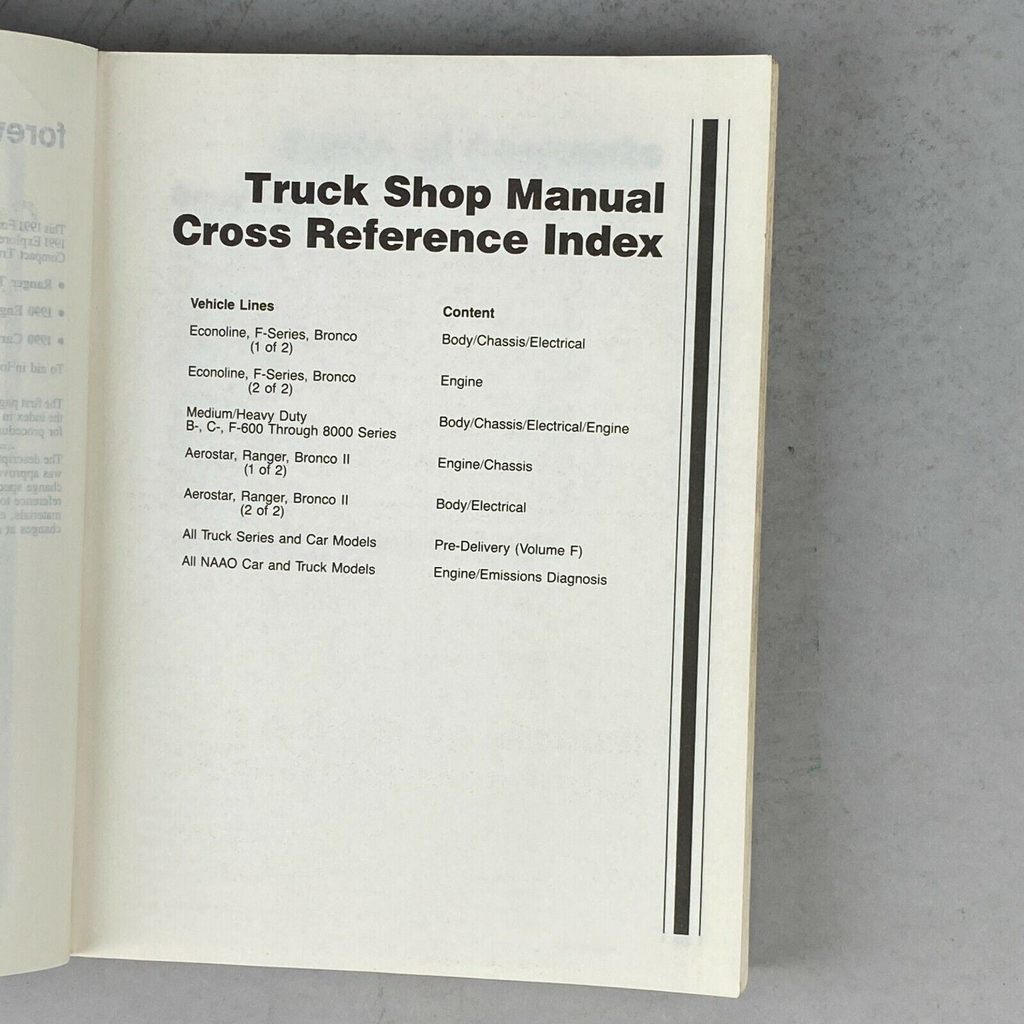 1991 Ford Explorer Truck Shop Manual Supplement