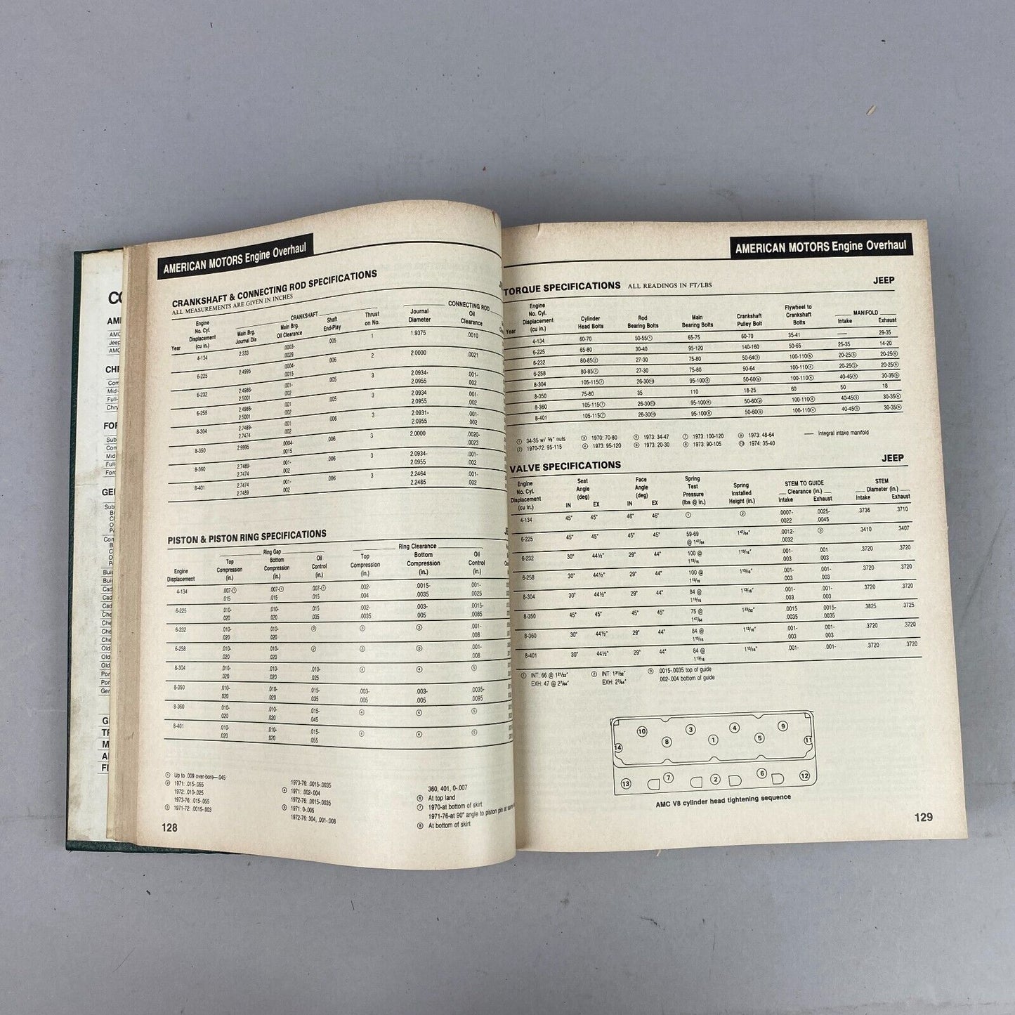 1977 Chilton's Motor/Age Professional Automotive Service Manual