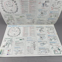 1986 Ford 3.8L EEC-IV/CFI Engine Systems Control Manual