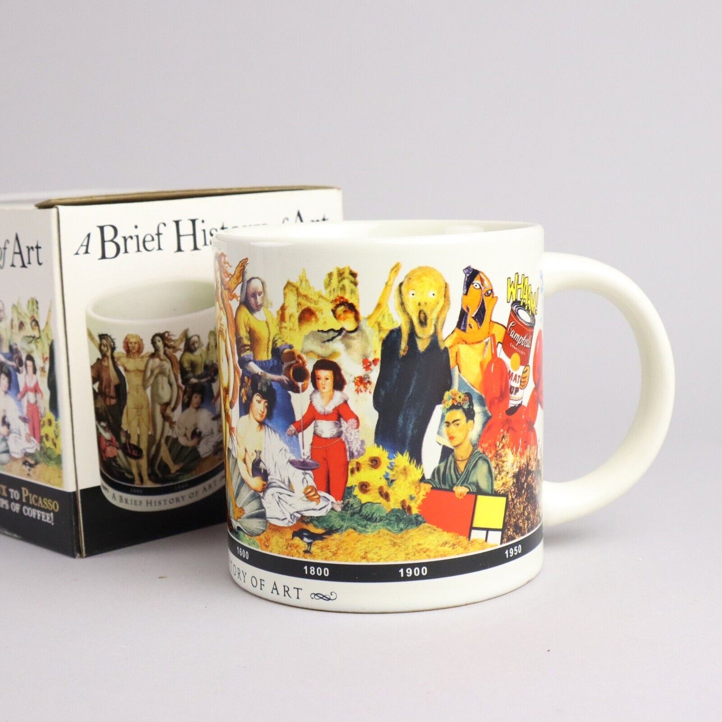 A Brief History of Art Coffee Mug ~ Unemployed Philosophers Guild