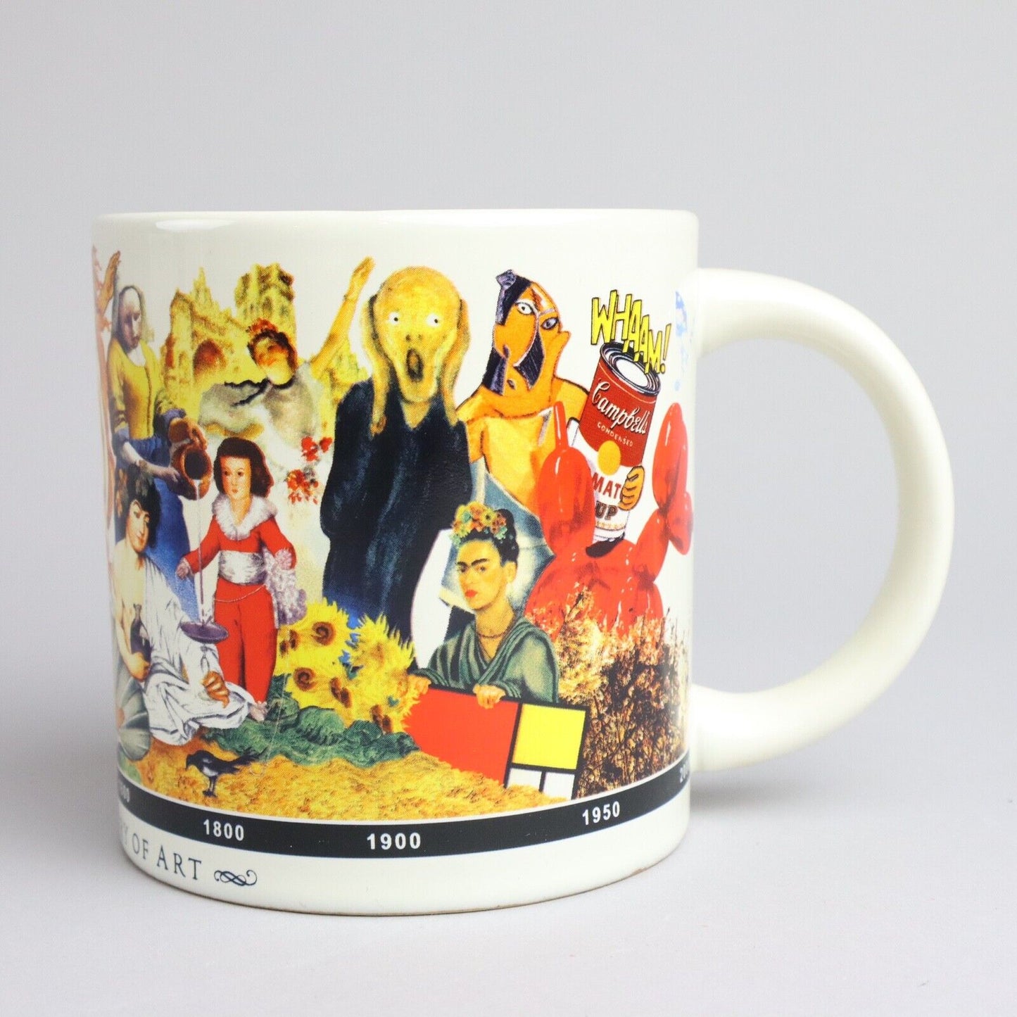 A Brief History of Art Coffee Mug ~ Unemployed Philosophers Guild