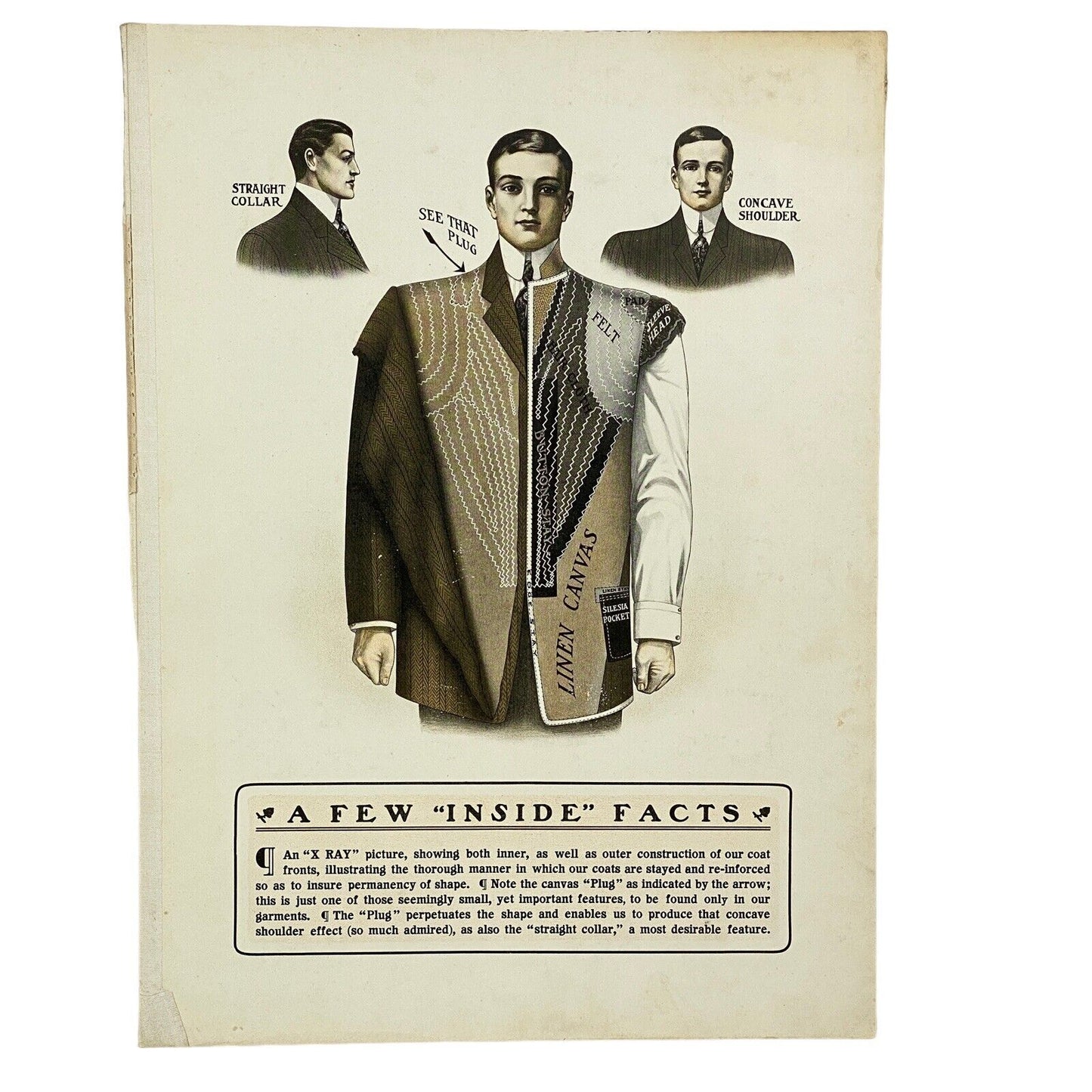 Antique 1908 Spring/Summer Men's Tailor's Page Anatomy of Suit 22" x 16" (Large)