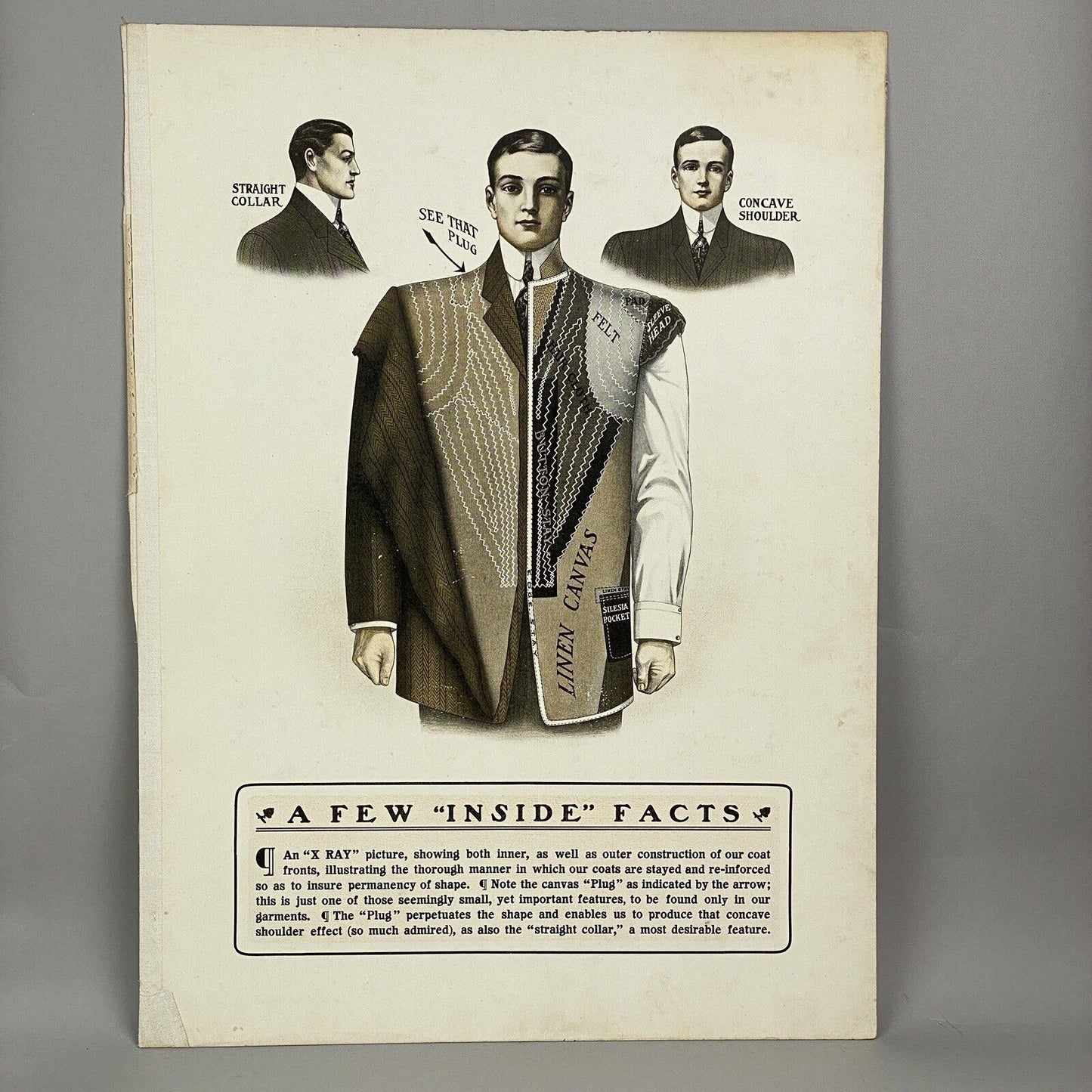 Antique 1908 Spring/Summer Men's Tailor's Page Anatomy of Suit 22" x 16" (Large)