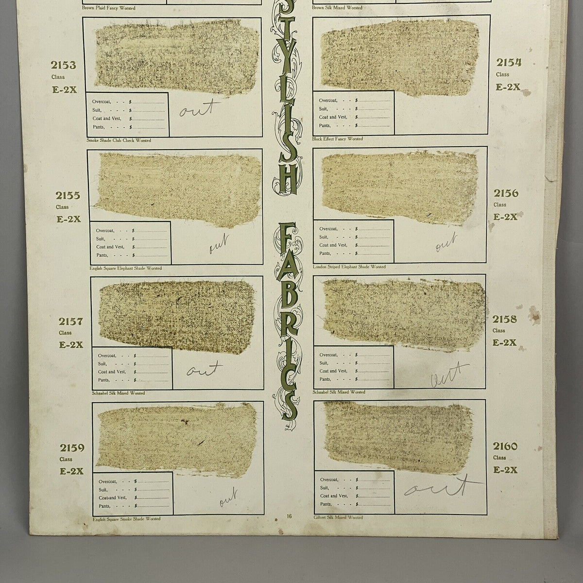 Antique 1908 Spring/Summer Men's Tailor's Page Anatomy of Suit 22" x 16" (Large)