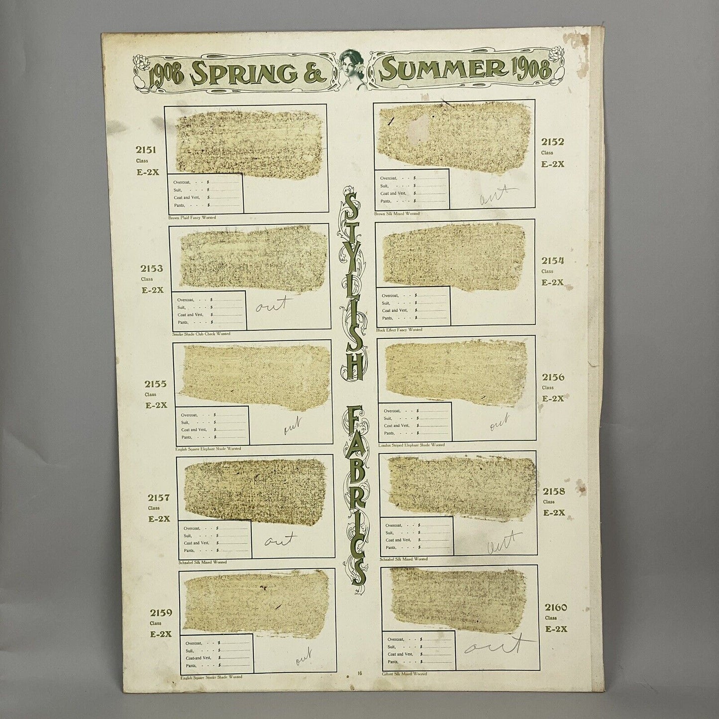 Antique 1908 Spring/Summer Men's Tailor's Page Anatomy of Suit 22" x 16" (Large)