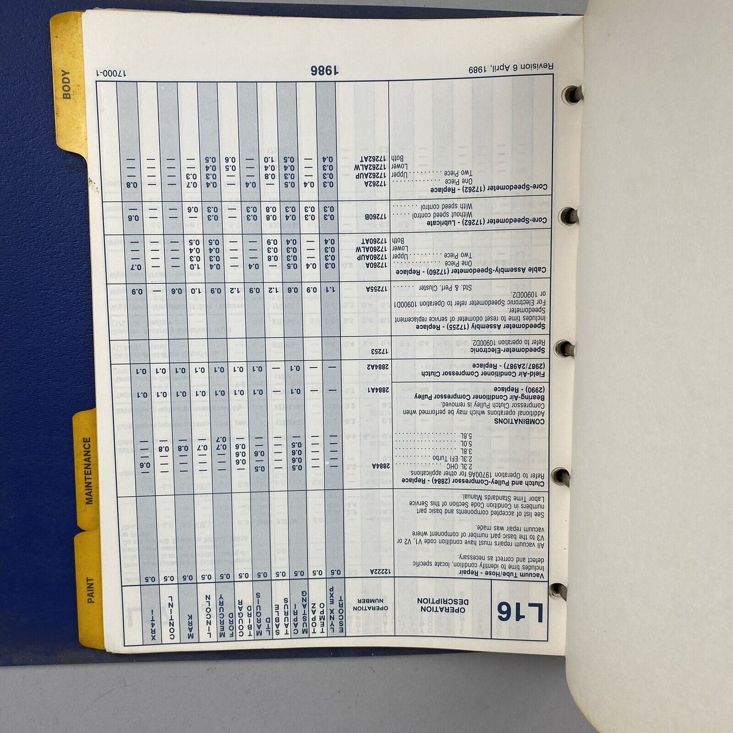 1980"s Ford Service Labor Time Standards