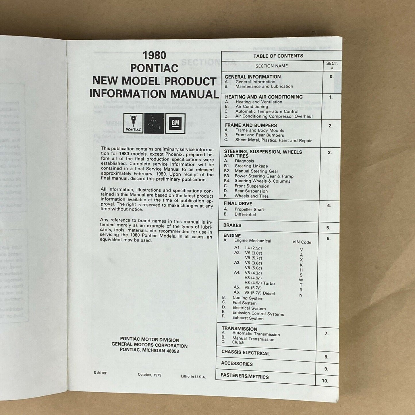 1980 Pontiac New Model Product Information Manual