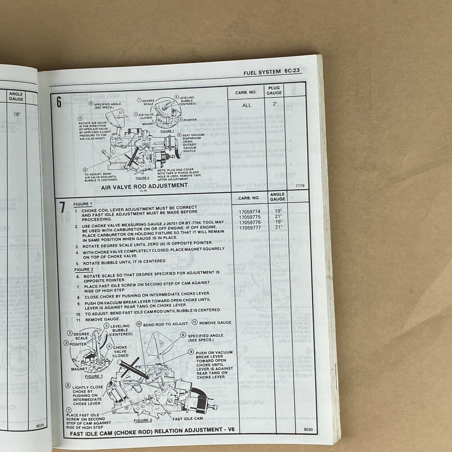 1980 Pontiac New Model Product Information Manual