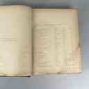 The Art Journal for 1875 Vol. 1 published in New York by Appleton & Co