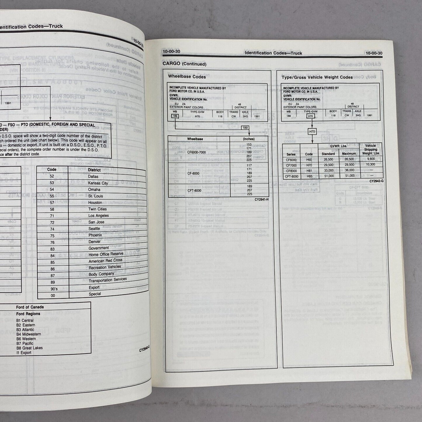 1991 Ford Car / Truck Shop Manual, Pre-delivery, Maintenance & Lubrication