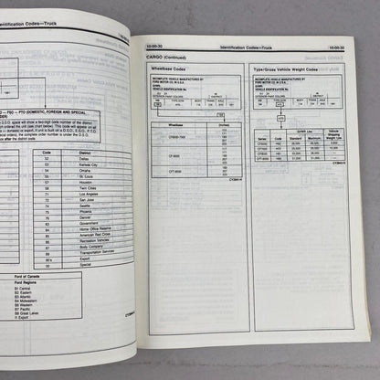 1991 Ford Car / Truck Shop Manual, Pre-delivery, Maintenance & Lubrication