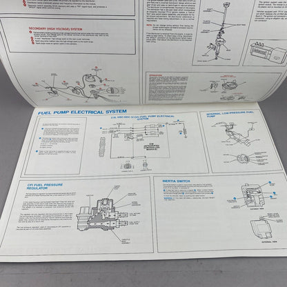 1986 Ford 2.5L HSC EEC-IV/CFI Engine Control Systems Manual